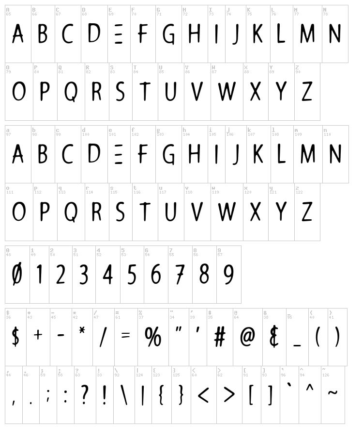 Architects Pen font map